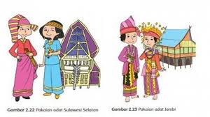 Pelajaran seni budaya kelas 7. Kunci Jawaban Kelas 4 Tema 7 Halaman 70 71 72 73 73 75 76 Subtema 2 Pembelajaran 4 Tribun Jateng