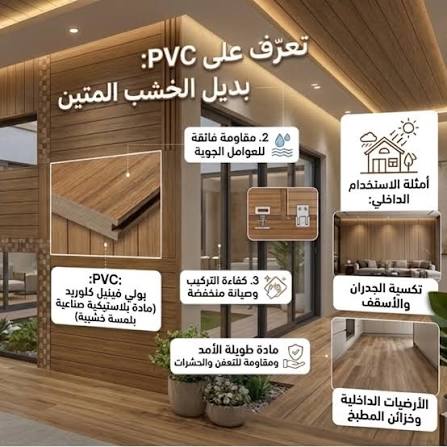 اعرف اكتر عن انواع بديل الخشب #interiors #kuwait #ديكور #material #oman صمم بيتك خشب ديكور بلمسات عصرية بتكلفة متاحة