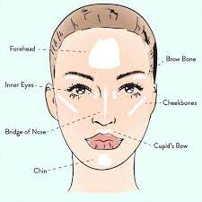 Where To Apply Highlighter For A Gorgeous Glow Where To Apply Highlighter Highlighter Makeup Highlighter