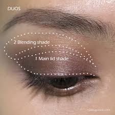 Eyeshadow quad how to apply. The Makeup Box How To Use Duos Trios Quads Quintets A Few