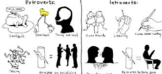 If you mean introverted, the dictionary defines an introvert as: The Soft Spoken Power Of Introverts Government Executive