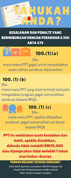 Laman web rasmi alianza niaga (sarawak) sdn bhd. Malaysian Qualifications Agency