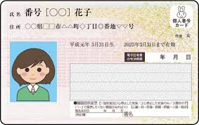 旧姓併記が始まったけど 口座開設や契約の対応進まず 選択的夫婦別姓で根本解決してほしい 子育て世代がつながる 東京すくすく 東京新聞