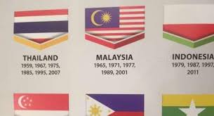 Puluhan situs malaysia di hack indonesia! Benderanya Dibakar Di Medan Ini Reaksi Mengejutkan Malaysia