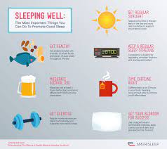 Oversleeping The Effects Health Risks Of Sleeping Too Much Good Sleep Sleeping Too Much Health Risks