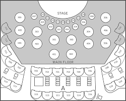 Candlelight Pavilion Dinner Theater Kleinteater In 2019