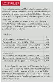 File service tax return in time as maximum penalty increased 10 times to rs. Penalties For Late Self Assessment Returns Taxation