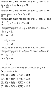 We did not find results for: Nilai Minimum Fungsi Tujuan F X Y 8x 4y Pada Himpunan Penyelesaian Mas Dayat