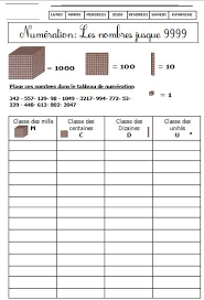 Epingle Sur Ressources Ecoles