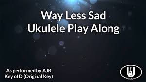 Check spelling or type a new query. Somewhere Over The Rainbow Ukulele Play Along Low G Linear Tuning Youtube