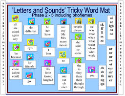 In a few italian loan words, zz has the same pronunciation as the . Letters And Sounds Tricky Word Mat Teaching Resources