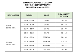 Contoh kwitansi perdamaian sengketa tanah. Daftar Ulang Ppdb Smp Negeri 1 Magelang 2021 2022 Smp N 1 Magelang