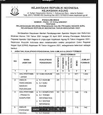 Salah satu rute yang akan dibangun adalah dari kawasan fatmawati menuju taman mini indonesia indah (tmii). Lowongan Kerja Cpns Kejaksaan Agung Republik Indonesia Tahun Anggaran 2021 Rekrutmen Lowongan Kerja Cpns Bumn Bulan Agustus 2021
