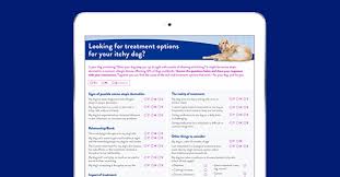 Maybe you would like to learn more about one of these? Cytopoint Zoetis Petcare