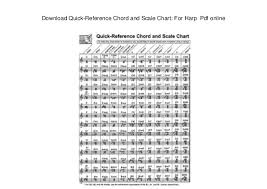 Download Quick Reference Chord And Scale Chart For Harp Pdf
