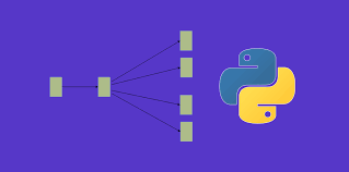 If i have to summarise: 4 Sentence Embedding Techniques One Should Know With Python Codes