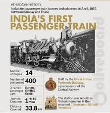 passenger train ...