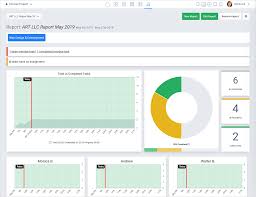 Freedcamp Review