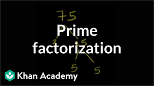 Who dates to sometime before 900. Prime Factorization Video Khan Academy