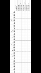 On this page i will show you how to solve a nonogram puzzle. Solve This Nonogram Please Puzzles