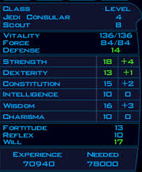 Total skill points main player characters can invest by level 20 depend on intelligence, starting class, jedi class and the level at which they become a jedi: Kotor Revan S Default Class Bioware Social Network Fan Forums
