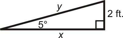 Algebra2/trig chapter 9 packet 1 algebra2/trig chapter 9 packet in this unit, students will be able to: Trigonometry Word Problems Read Trigonometry Ck 12 Foundation
