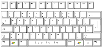 Dann noch die einzelnen kalenderblätter oben lochen und am oberen. Https Paulafuerstitg Files Wordpress Com 2016 04 Die Windows Tastatur Qwertz Pdf