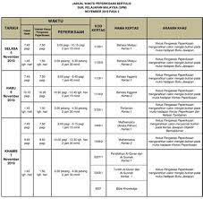 Dapatan menunjukkan min item p_p1 iaitu memberi tugasan. E Jadual Ipg Ipoh E Jadual Ptsb Sistem Ejadual Ptsb Ejadual Ptsb