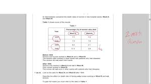 Past Papers Aqa Biology Higher June 2013 Question 1 Youtube