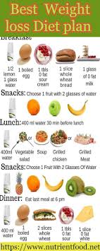 Pin On Fitness