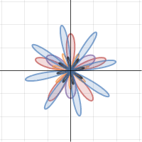 Staff Picks Math Examples Math Examples Free Math Quadratics