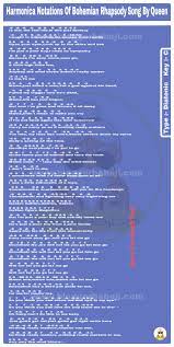 Harmonica Notations Of Bohemian Rhapsody Song By Queen Harmonica Harmonica Lessons Ukulele Fingerpicking Songs