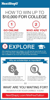 Win Free Tuition For College Scholarship Grants For College Scholarships For College College Information
