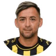 Estadísticas de Leandro Guzmán en Argentino Quilmes