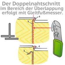 Alles fürs heimwerken günstig und bequem online kaufen! Tapetensymbole Erklart
