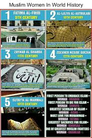 Pin On Islamic Wisdom