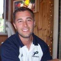 100+ "Copp" profiles