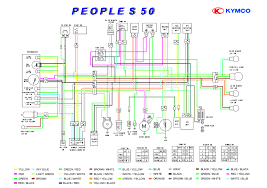 Wiring diagram kymco agility 50 carry. Kymco 50cc Scooter Wiring Diagram Razor E175 Wiring Diagram Begeboy Wiring Diagram Source