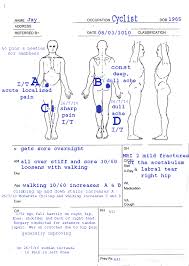 Clinical Reasoning Cyclist Jay Kay