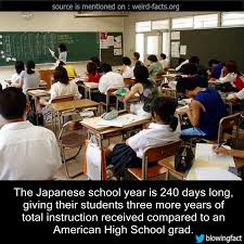 Mindblowingfactz Japanese School Year Japanese School American High School