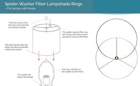 Hi, i'm kristin from bliss at home and i am excited to share our diy chandelier tutorial with you today! Lamp Shade Ring Set To Make A Diy Drum Ring Lamp Shade Us Style Spider Fitter That Connects To Lamp Harps Strong Galvanized Steel Ring For Lamp Shade 14