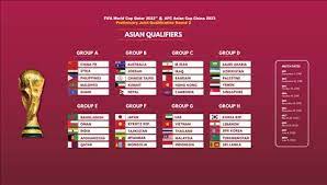 Tùy chọn| sơ lược live tl macau xếp theo chủng loại xếp theo thời gian ẩn 0 trận hướng dẫn odds. Káº¿t Quáº£ Bong Ä'a Vl World Cup 2022 Hom Nay 16 10