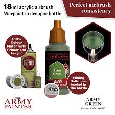 Image result for Priming Green 1918 Military