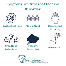 Image result for Schizozygia