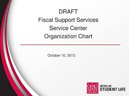 Ppt Draft Fiscal Support Services Service Center