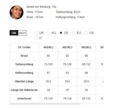 Wann läuft der shein gutschein 50 prozent ab? Shein Klarna Und Mein Nachhaltiges Bewusstsein