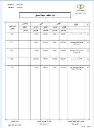 Maybe you would like to learn more about one of these? Ù†ØªÙŠØ¬Ø© Ø§Ù„Ø«Ø§Ù†ÙˆÙŠØ© Ø§Ù„Ø§Ø²Ù‡Ø±ÙŠØ© 2019