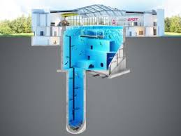 This is the barotrauma dev team's official manual for when making a new submarine, it's always a good idea to have a general idea of its shape and. Amazing Swimming Pools Around The World Cbbc Newsround