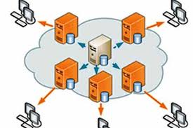 A content delivery network, or content distribution network (cdn), is a geographically distributed network of proxy servers and their data centers. 11 Enero 2018 Saber Digital