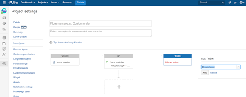 Experience less back and forth and more resolved tickets. Automatically Create Linked Issues From New Requests Jira Service Management Cloud Atlassian Documentation